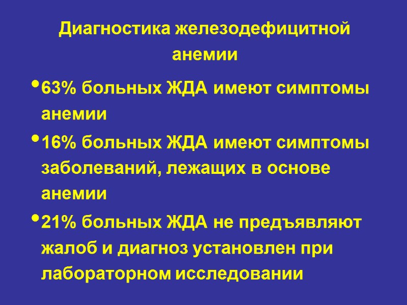 Диагностика железодефицитной анемии 63% больных ЖДА имеют симптомы анемии 16% больных ЖДА имеют симптомы